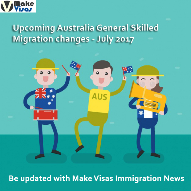 Upcoming Australia General Skilled Migration Changes – July 2017